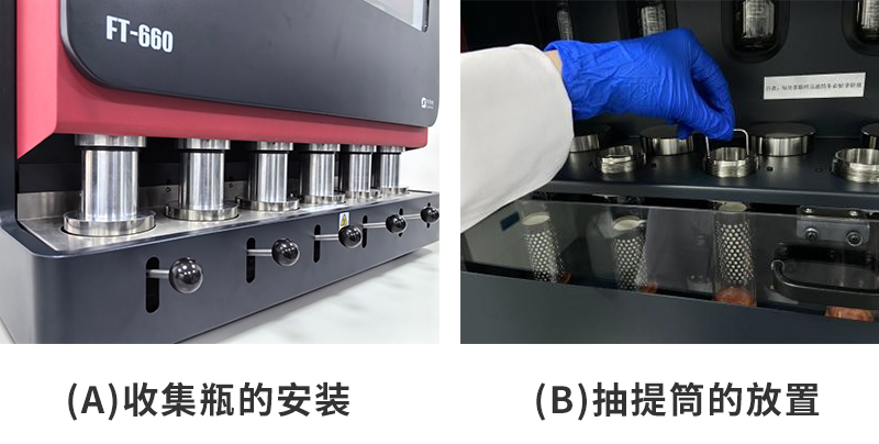 (a)收集瓶的安裝；(b)抽提筒的放置